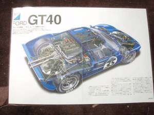 MM透視イラスト　フォードGT40