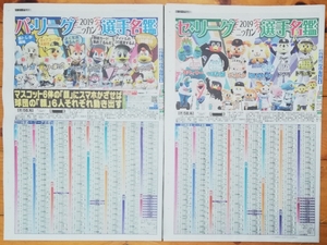 日刊スポーツ新聞プロ野球選手名鑑2019年度版★ニッカン2/14セ・リーグ発行2/15パ・リーグ発行