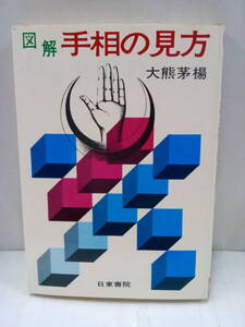 図解 手相の見方　著者：大熊茅楊　昭和51年8月20日発行　日東書院
