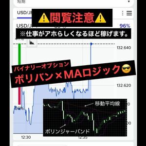 ※バイナリーオプション最強手法！ボリンジャーバンド×MAでアホみたいに勝てるポイントを教えます。/FX,バカラ,サインツールではない