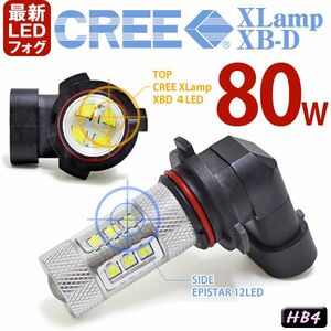 HB4 80W CREE XBD光源 LEDフォグ アルミヒートシンク 2個セット