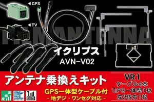 GPS一体型ケーブル & フィルムアンテナ セット イクリプス ECLIPSE DTVF12 同等品 AVN-V02 用 VR1 コネクター 地デジ ワンセグ フルセグ