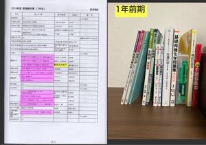 横浜薬科大学　1年生から6年生で使用する教科書セット