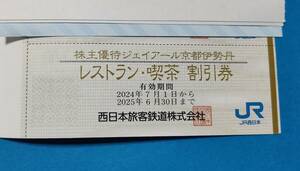  JR西日本 株主優待 ジェイアール京都伊勢丹 レストラン・喫茶 割引券 