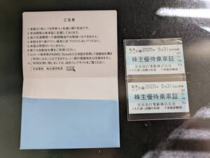 ★京浜急行電鉄株式会社 株主優待乗車証（１人片道１回有効）切符 未使用２枚