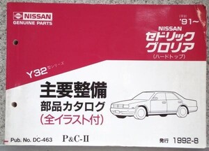 日産 CEDRIC/GLORIA HARDTOP Y32 