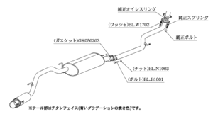 柿本改 GTボックス 06&S H44389 マフラー ホンダ N-BOX [DBA-JF1] 柿本 送料無料