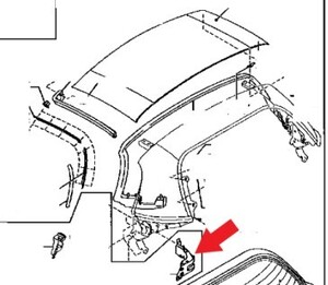 新品未使用 純正 マツダ ロードスター NC NCEC 2008/11 - ハードトップ用 リンク ブラケット 左右セット ルーフ M0011-1