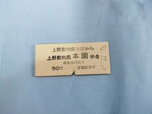 ⑩2・昭和52年・東京都交通局《上野動物園モノレール硬券乗車券》