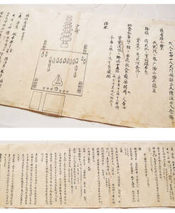 【真作】巻物『 薬師法 正法院常什 南北朝時代 長8M70CM 』古写経 古筆 古文書 仏教美術 中国唐物唐本　