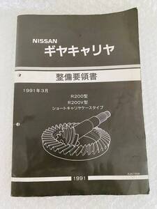 1991年3月　　日産ギアキャリア　整備要領書