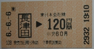 ●●平成6年6月6日（ゾロ目）＊JR東日本線＊長津田駅発行の乗車券●●