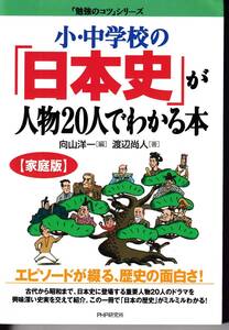 小中学校の「日本史」が人物20人でわかる本