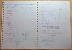 電験三種 合格ノート 数学 理論 送料無料