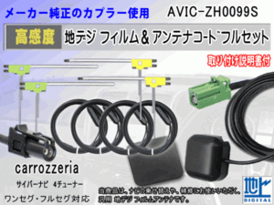 AVIC-ZH0099S カロッツェリア HF201コード 4本 L型 フィルム アンテナ 4枚 GPSアンテナ 1個 アースプレート 1枚 フルセグ 地デジ RG14