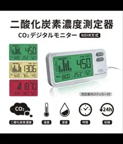 JCT CO2測定器　デジタルモニター