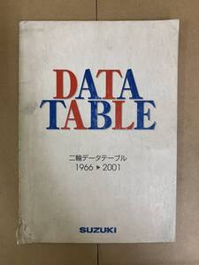 (789) SUZUKI スズキ 二輪データテーブル 1966 2001