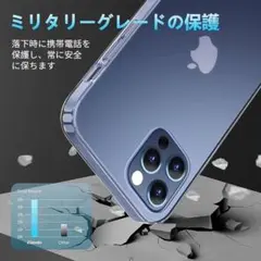 iPhoneケース　保護フィルム　クリアケース　ワイヤレス充電　ケース