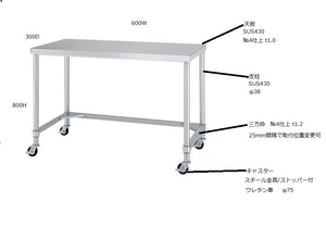 作業台（キャスター付）　新品　未開封　シンコー製　600W 300D 800H