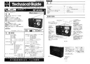 BCL★ベリカード★コミュニティFM★JOZZ1AK-FM★三角山放送局＋おまけ★National★プロシード★PROCEED B300★RF-B300テクニカルガイド付