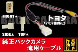 トヨタ純正NHDT-W59G 対応 イクリプス ECLIPSE AVN078HDMk2 社外ナビ 市販ナビ RCA 接続 変換 リアカメラ ハーネス 配線 コード ケーブル