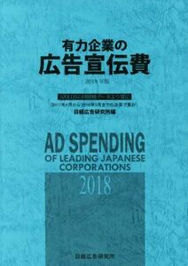 有力企業の広告宣伝費(2018年版) NEEDS日経財務データより算定/日経広告研究所(著者)