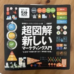 超図解 新しい マーケティング入門