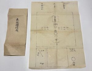 「求聞持檀図」写本写図 1枚｜真言宗高野山 弘法大師 空海 密教 和本 古典籍 仏教書 唐本和刻本 江戸時代