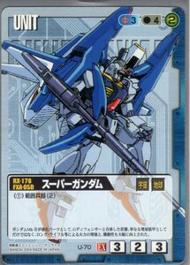 ★★★青/U-70/EX/スーパーガンダム★★★