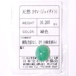 J-23 ルース ヒスイ 10.205ct 日本宝石科学協会ソーティング付き (1円～)