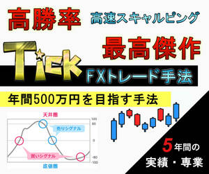 『 FX ティックチャート 』 トレード手法 Tick chart サインツール シグナルツール スキャルピングやデイトレード 必勝法 投資システム