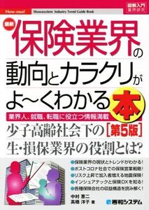 図解入門業界研究 最新 保険業界の動向とカラクリがよ～くわかる本 第5版 業界人、就職、転職に役立つ情報満載 How-nual Syuwasystem Indus