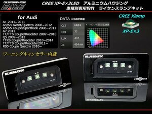 LED ライセンスランプ AUDI アウディ A1 A4 A5 A7 Q5 TTS TTRS R-204