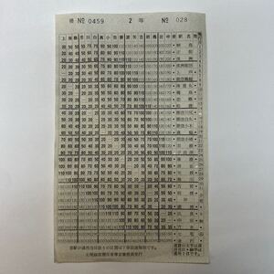 国鉄　2等車片　能登線用　七尾線管理所車掌室乗務員発行